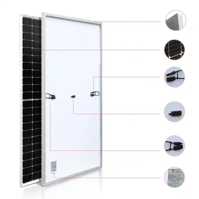 Solar Panels